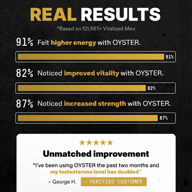 Whole Oyster Capsules